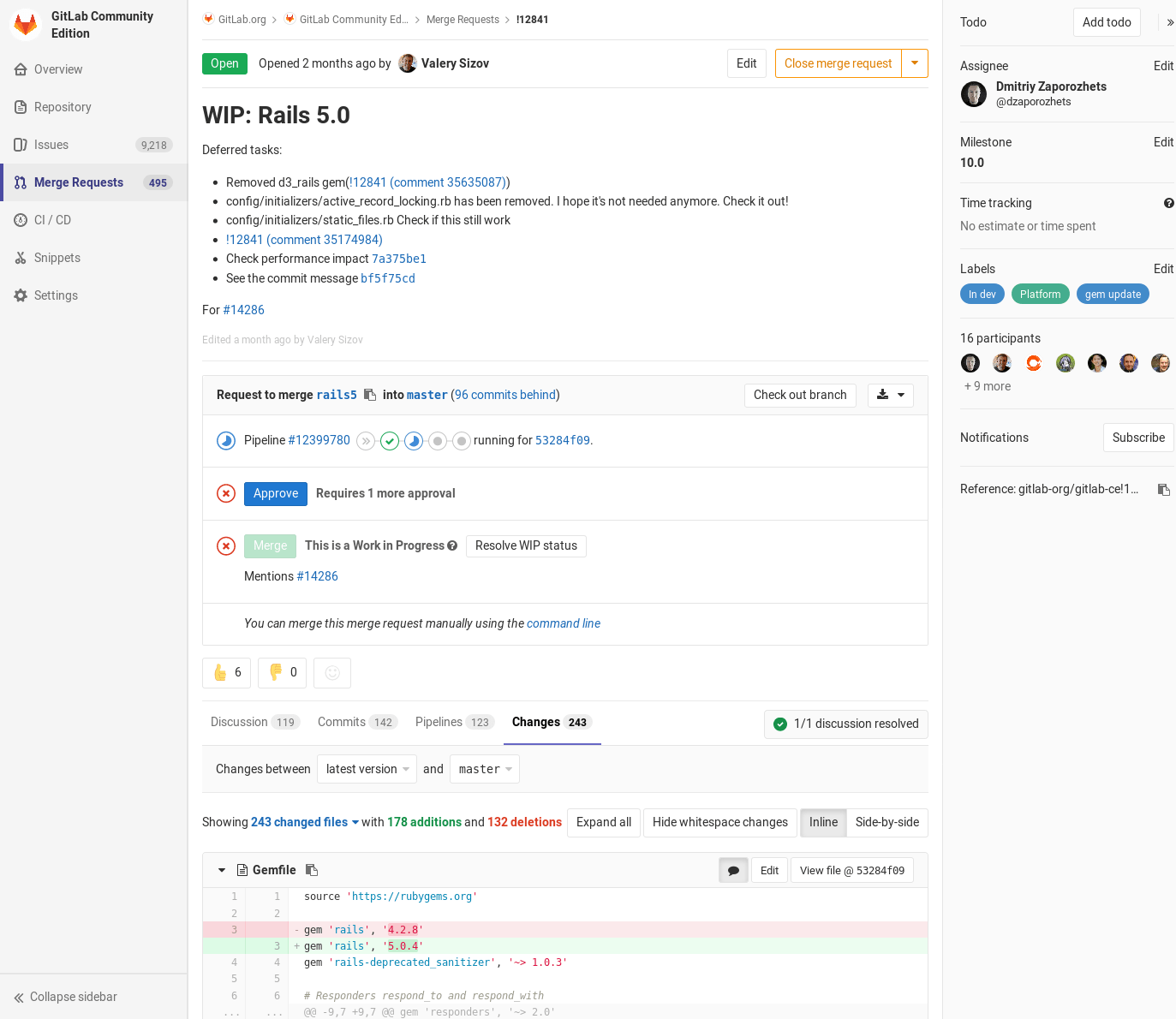 Gitlab Issue Close Merge Request